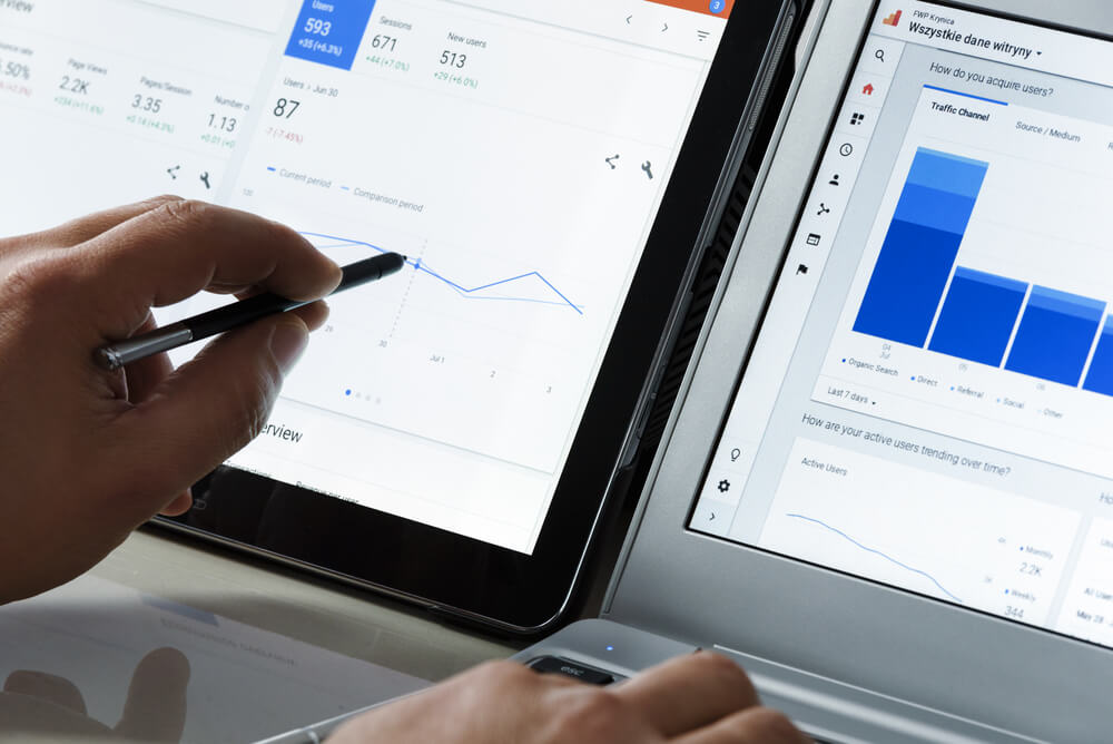 google analytics
